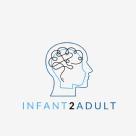 Logo of Infant to Adult Project