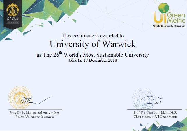 UI Greenmetric Certificate