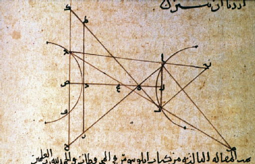 ibn_al-haytham11th_century_arab_writer.jpg