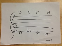 DSCH as notes