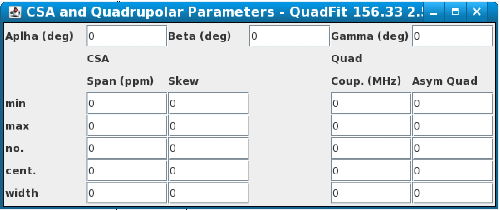 Quadrupolar and CSA Parameters Window