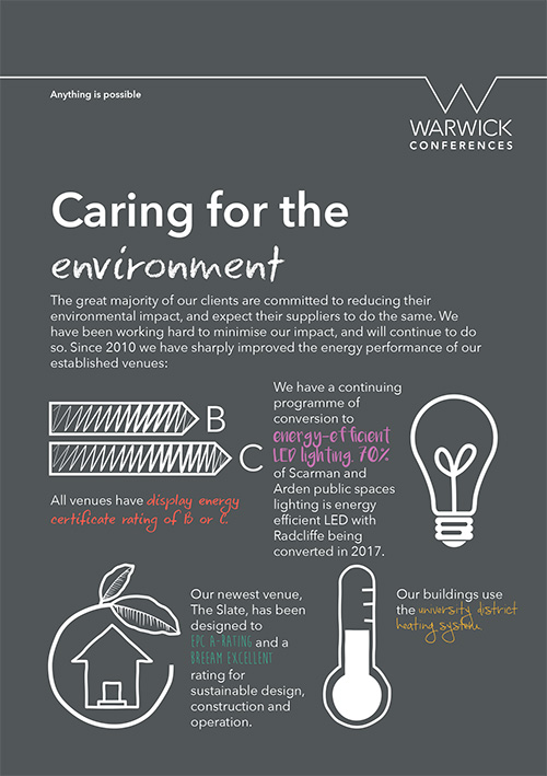 Warwick Conferences environmental flyer