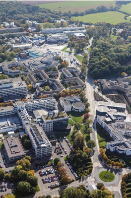 Estates - Aerial view of campus