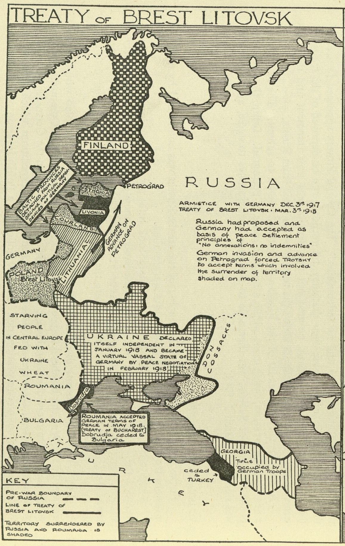 Treaty of Brest Litovsk, 1918